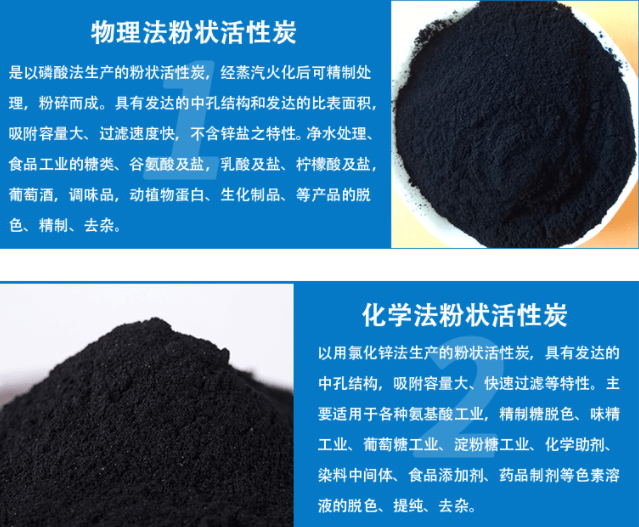 木質(zhì)<a href=http://yazsu.com/fzhxt/ target=_blank class=infotextkey>粉狀活性炭</a>工藝流程